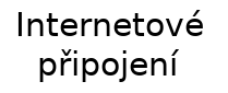 Macanet